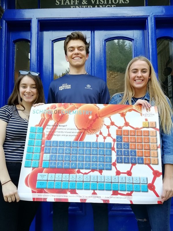 None RSC Schools Analyst's Competition